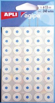 P.240 versterkingsringen apli