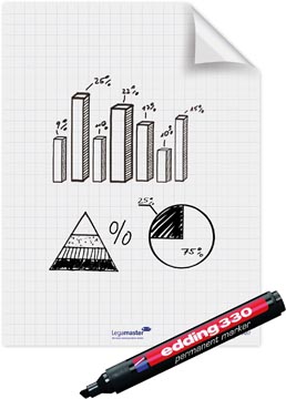 Magic chart flipchart folie geruit 60 x 80 cm legamaster
