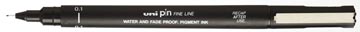 Uni Pin fineliner, pointe ronde, 0,1 mm, noir