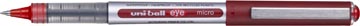 Roller eye micro eco 0,2 mm rood uni-ball