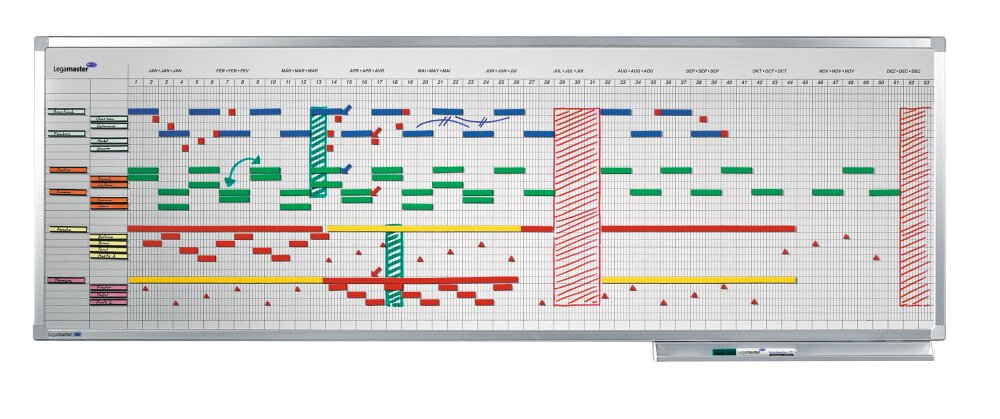 Professional jaarplanner 50x150 cm 30 personen legamaser